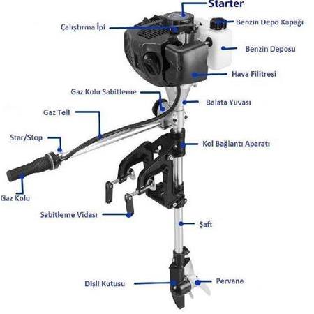 Tomking TKC520B Dıştan Takma Motor 2 zamanlı 2,5 Hp